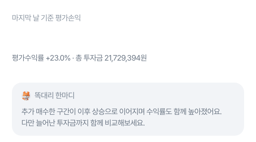 마지막 날 기준 평가손익과 평가수익률, 총 투자금, 똑대리 한마디를 보여주는 백테스트 결과 요약